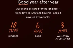 Black Friday, done good