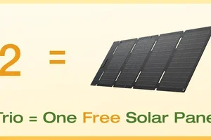 Summer Sale × EcoCredits Week: Up to 80% Off with Your EcoCredits