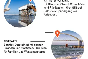 Sommer in Deutschland