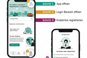 Neu: Treueprogramm für alle