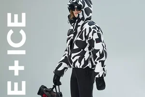 FIRE+ICE | Urban Winter Looks