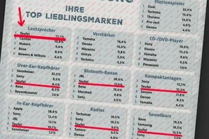 50 % Versandkosten sparen für alle Sommer-Typen! 🚚☀️