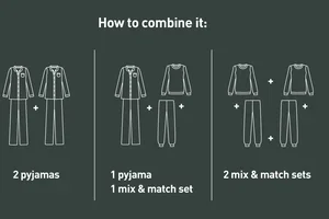 Until midnight: CHF 25 discount* on sleepwear