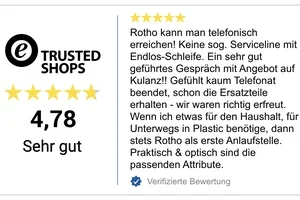 12 % Rabatt auf ausgewählte Produkte