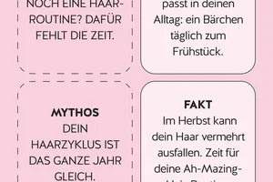 Dein Haar. Ein Reality Check. Ein Geschenk. 😉