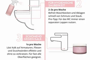 Ch, putzt Du Dein Bad falsch?